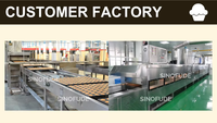 SINOFUDE Ligne de production automatique de gâteaux et de pain Ventes directes d'usine de cupcakes personnalisées