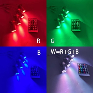 USB 5V RGB Dimmbarer <span class=keywords><strong>Mini</strong></span> 3W LED-Scheinwerfer Open <span class=keywords><strong>Cabinet</strong></span> Showcase Counter Jewell ery Light Drehbarer Winkel Deckens trahler 1 bis <span class=keywords><strong>4</strong></span> - Product Image 5