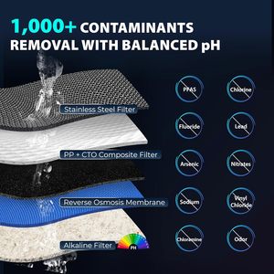 100GPD truy cập hàng đầu Máy nước nóng điện nước Cooler thẩm thấu ngược nước Dispenser máy với TDS hiển thị xách tay bình - Product Image 5