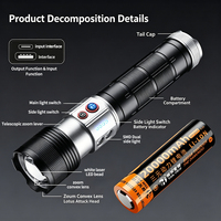 Lampe torche tactique en alliage d'aluminium, super lumineuse avec lumière latérale, rechargeable, LED, étanche, pour situations d'urgence, camping en plein air