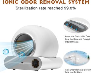 Nueva Caja de Arena Inteligente Automática para Gatos Ti+ 2024, Autolimpiable, Blanca, con Control por Aplicación y Gran Capacidad - Product Image 4