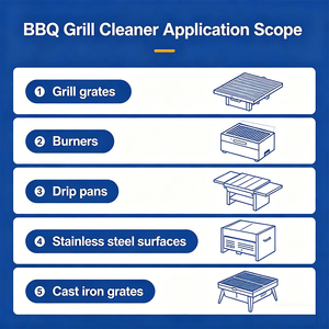 Nettoyant pour barbecue haute performance, action rapide, éliminateur de graisse et de carbone pour grilles extérieures, fours, formule non corrosive, sans danger pour les aliments, 500 ml - Product Image 5