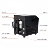 Enfriador de Baño de Hielo de 1HP, 1.5HP, 2HP con Control Remoto y Bomba Integrada para Inmersión en Frío