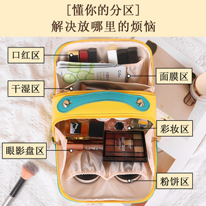 กระเป๋าเครื่องสำอางหนัง Pu ความจุขนาดใหญ่เปิดได้สองด้านแบบพกพา มีสไตล์ สีสันสดใสสำหรับจัดเก็บในบ้าน - Product Image 4