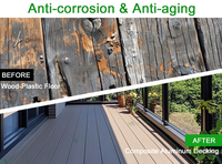 Planches de terrasse en aluminium composite anti-corrosion modernes, entretien réduit, planches plates pour usage intérieur et extérieur, design antidérapant