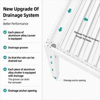 Pergola bioclimatique en aluminium, toit à lames motorisées et stores enrouleurs rétractables pour terrasse extérieure