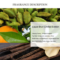 UNIQUE AROMA Huile de Parfum Liquide Édition Limitée Brun, Produit Phare pour la Fabrication Industrielle de Parfums, Fourniture d'Usine, Pur et Concentré