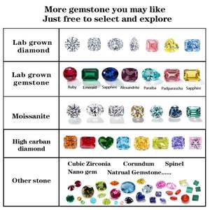 พลอยสังเคราะห์ทรงรีจากห้องปฏิบัติการ ยี่ห้อ Starsgem รุ่น Hydrothermal Emerald คุณภาพระดับแซมเบียและโคลอมเบีย - Product Image 6