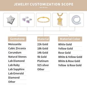 Xingyue Gems Classic Jewelry GRA Certificate Hip Hop 925 Sterling <b>Silver</b> <b>Eternity</b> Band <b>Ring</b> Iced Out Moissanite <b>Ring</b> - Product Image 4