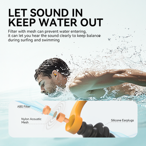 Bouchons d'<span class=keywords><strong>oreille</strong></span> de <span class=keywords><strong>surf</strong></span> Bouchons d'<span class=keywords><strong>oreille</strong></span> de natation réutilisables étanches avec filtre pour adultes - Product Image 6