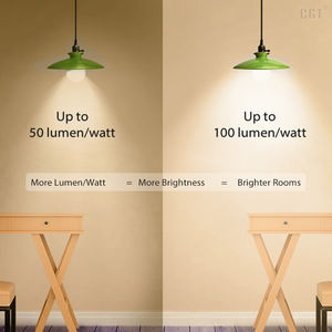 घर सजावट आरजीबी E26/E27 उज्ज्वल छोटे 9W Tuya स्मार्ट एलईडी बल्ब प्रकाश - Product Image 3