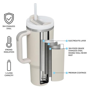 Sản Phẩm Mới 2024 Tùy Chỉnh Stanleies Cup 40Oz Với Xử Lý Cách Điện Termos Cốc Du Lịch Cốc Với Rơm Và Nắp Cho Quà Tặng - Product Image 2