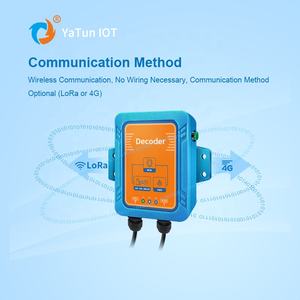 Decodificador Inalámbrico Fácil de Instalar con Temporizador y Control Remoto - Product Image 3