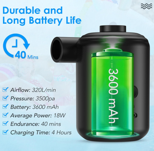 Bomba de Aire Inflable Portátil 2026 para Pelotas de Playa, Mini Bomba de Aire para Camping al Aire Libre, 3600mAh, Hecha de Plástico Resistente para Piscinas - Product Image 5