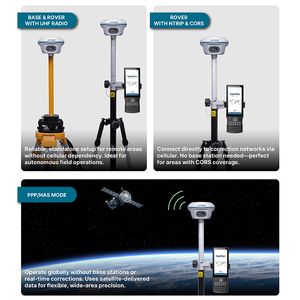 أبيكس إيه بي 20 120 ° جهاز استقبال GNSS RTK مع نظام تعويض مائل لمسح الأراضي الجيولوجية، يعمل بتردد UHF 2W وبروتوكول لورا - Product Image 4