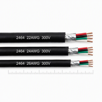Câble électrique 24AWG multiconducteur torsadé en cuivre étamé, flexible, isolé en PVC résistant à la chaleur, ignifuge, blindé 300V pour chauffage électrique