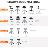 Chaise de laboratoire industrielle moderne M13 ESD, réglable en hauteur, avec roulettes pivotantes, dossier et repose-pieds, pour atelier