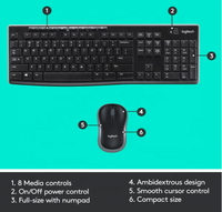 Vente en gros de clavier et souris sans fil Logitech MK270 d'origine avec récepteur 2,4 GHz