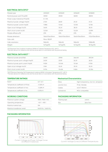 Fabricantes de paneles solares 330W <span class=keywords><strong>340W</strong></span> 350W 370W 380W Panel de energía solar para uso doméstico Portátil, asequible y de alta eficiencia - Product Image 4