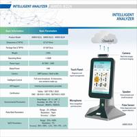 Nouvel appareil intelligent de surveillance de la santé par IA avec caméra 5MP, microphone, moniteur de fréquence cardiaque SpO2, connectivité API AIMDS-B224 pour les entreprises