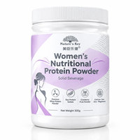 Mélange de Boissons Protéinées Personnalisées pour Femmes : Isolat de Lactosérum, Soja, CLA, Canneberge, DHA, Taurine, Multivitamines, Calcium, Magnésium – OEM/ODM