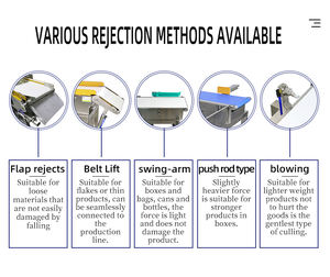 Gıda için yüksek kaliteli gıda metaller dedektörü <span class=keywords><strong>Metal</strong></span> dedektörü - Product Image 6
