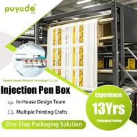 Servicio de Personalización de Apariencia para Caja de Pluma de Inyección V4, Se Aceptan Solicitudes de Revisión de Diseño a Largo Plazo