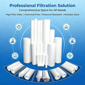 ระบบกรองน้ำ CLANDE ขนาด 40 นิ้ว ไส้กรอง PP แบบ Melt Blown สำหรับกรองตะกอน ขนาด 5 ไมครอน ความจุ 250 ลิตรต่อชั่วโมง ติดตั้งง่าย - Product Image 2
