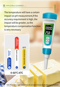 Многофункциональный тестер кислотности сока - Product Image 2