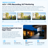 Caméra PTZ couleur AG626 4G 3MP AOV avec vision nocturne intégrale, conçue pour les environnements hors réseau entièrement noirs, caméra solaire