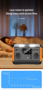 ホームキャンピングカーソーラーパネルMPPT 220V純正弦波リチウム電池500W懐中電灯シガーライターポータブル電源 - Product Image 6