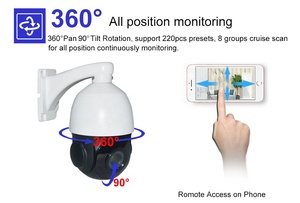 CamHiPro 4K 8MP 20X Zoom optik 4.5 inci, kabel kubah kecepatan tinggi luar ruangan kamera PTZ 4.7-84.6mm lensa Zoom optik, Audio dua arah
