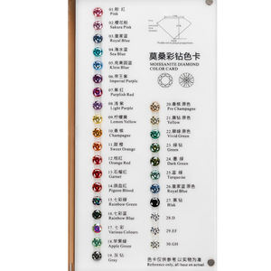 Chapado Sakura Rosa Mossanite <span class=keywords><strong>Diamond</strong></span> Marquise corte <span class=keywords><strong>Moissanite</strong></span> VVS Joyería suelta piedras preciosas con certificado GRA - Product Image 5