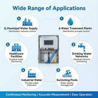 Analyseur de chlore résiduel en ligne CLX-300 (méthode DPD) avec moniteur, garantie 1 an, pour la qualité de l'eau potable et le contrôle de la désinfection, RS485