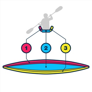 Kayak <span class=keywords><strong>inflable</strong></span> de pesca de una persona, canoa, bote de remo, de la mejor calidad, personalizado OEM y ODM, modelo 2026, con tecnología Drop Stitch, en venta. - Product Image 4
