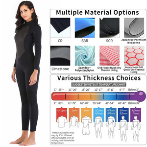 Traje de Neopreno Unisex de 3MM, Impermeable, con Cremallera Trasera, Manga Larga, Térmico, para Natación, Buceo Libre, Kayak, Agua Cálida - Product Image 4