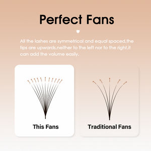 Personalizado con logotipo 6D-20D Base afilada Ventiladores prefabricados Extensiones de pestañas Todos los tamaños Fácil injerto Pestañas sueltas tenues - Product Image 3