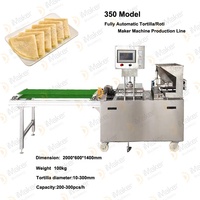 Machine à fabriquer du pain industriel Tortilla Roti Chapati Poulet Shawarma Entièrement automatique Machine à tortilla