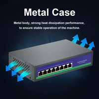 Switch Ethernet de Grado Comercial Administrado por Web, 24 Puertos, Capacidad de 36 Gbps, con Soporte POE, QoS y VLAN, 110-240 V CA
