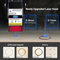 Nueva Mini Máquina de Grabado CNC de 2 Ejes, Router de Sobremesa con Diodo Semiconductor Refrigerado por Aire, Área de Trabajo de 420x400mm, para Cuero y Plástico