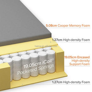 Modern Foldable Hybrid Mattress Eco-Friendly Fabric Cover Foam <strong>Topper</strong> 25cm <strong>Thickness</strong> for Hotel Bedroom Use Queen/King Sizes - Product Image 5