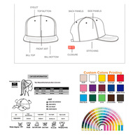Casquettes personnalisées avec broderie 3D, casquette de golf à 5 panneaux, séchage rapide, respirante, évacuation de l'humidité, légère, profil moyen, casquette de sport pour la course à pied