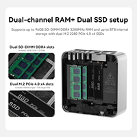 Beelink EQi-13Pro Mini-PC Intel Core 13500H 12C 16T 16GB/32GB DDR4 500G/1TB PCIe4.0 SSD Dual HDMI LAN Eingebautes Netzteil