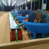 Broyeur à moulin humide direct usine pour l'extraction et le traitement du minerai d'or