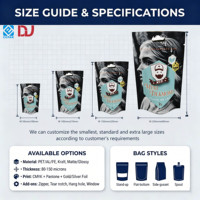 Sacs Doypack Mylar Noir Mat 3.5, Anti-Odeur, Qualité Alimentaire, Prix Usine, pour Thé Bio Premium et Aliments pour Animaux