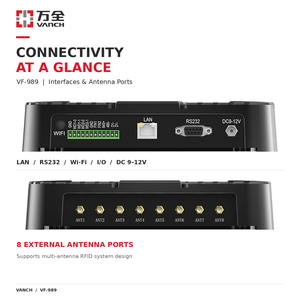 เครื่องอ่าน RFID UHF แบบติดตั้งถาวร VANCH 8 พอร์ต ระยะไกล 30 เมตร ใช้ชิป Impinj E710 รองรับ Ethernet RS232 Modbus สำหรับระบบควบคุมการเข้าออกยานพาหนะและประตูเก็บค่าผ่านทาง - Product Image 2