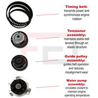 Nouveau kit de courroie de distribution FEI pour l'assemblage du moteur Lada 11186/21116 OEM KP15670XS Pompe à eau