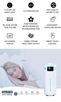 Humidificateur à vapeur froide industriel et domestique 20L pour grandes surfaces, machine à brume commerciale