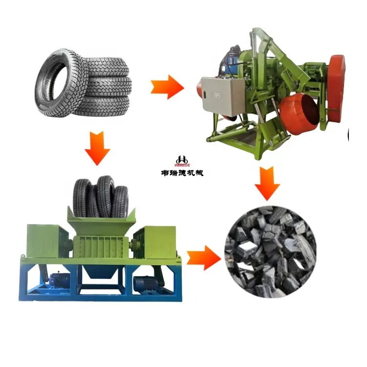 mini tire shredder waste tire recycling line tire sidewall cutting machine