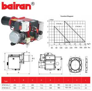 Calderas de Combustible de <span class=keywords><strong>Aceite</strong></span> Usado BAIRAN de 70-200kW de Bajo <span class=keywords><strong>Consumo</strong></span> para Calefacción Industrial - Product Image 2